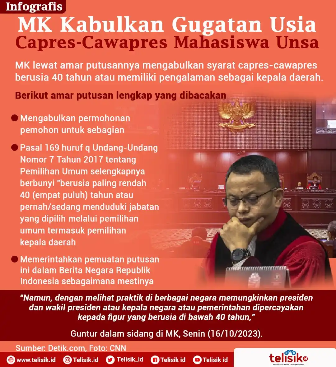 Infografis: MK Kabulkan Gugatan Usia Capres-Cawapres Mahasiswa Unsa
