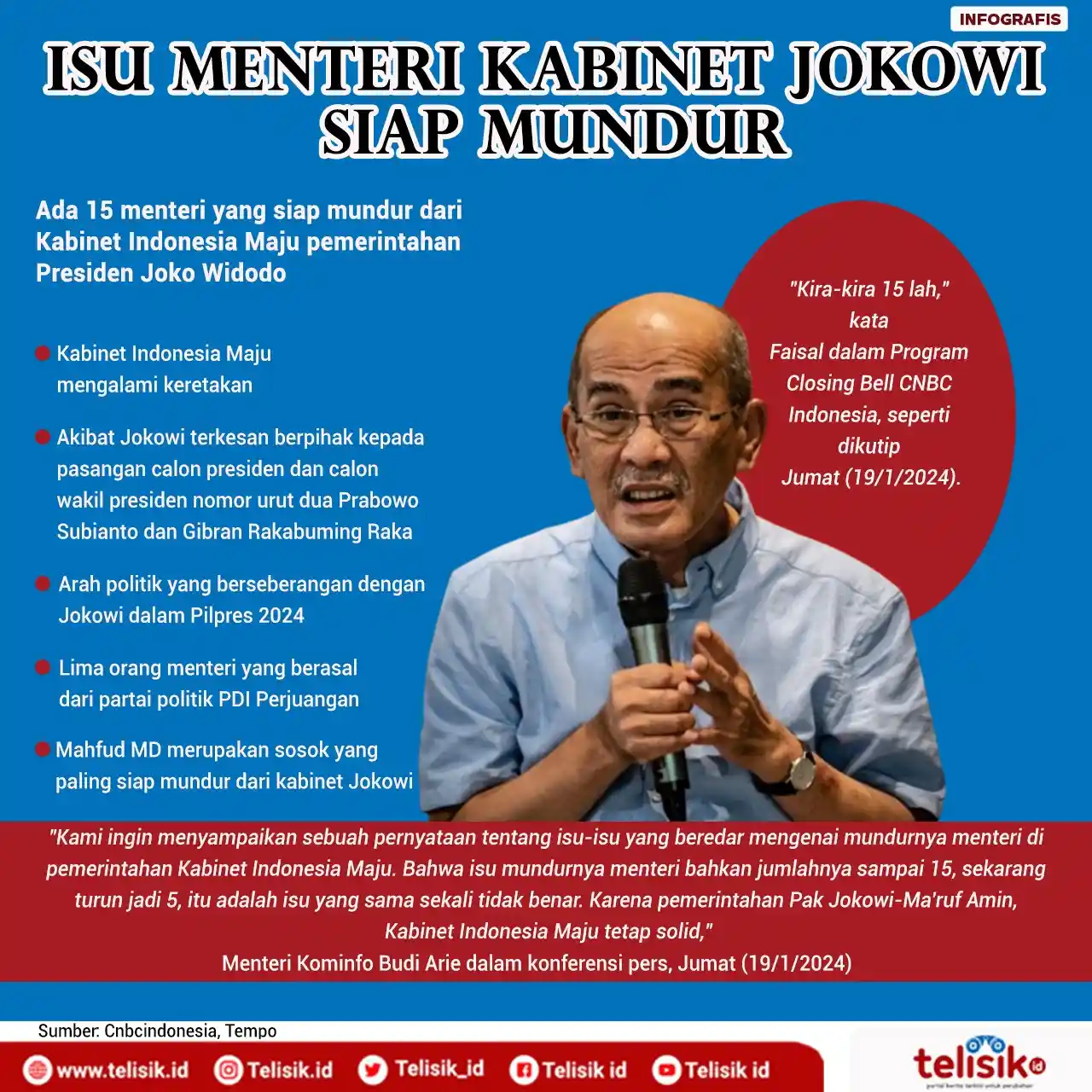 Infografis: Isu Menteri Kabinet Jokowi Siap Mundur