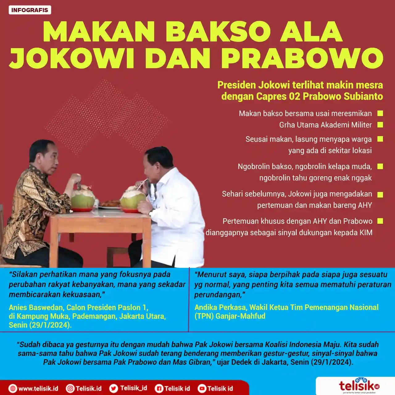 Infografis: Makan Bakso Ala Jokowi dan Prabowo