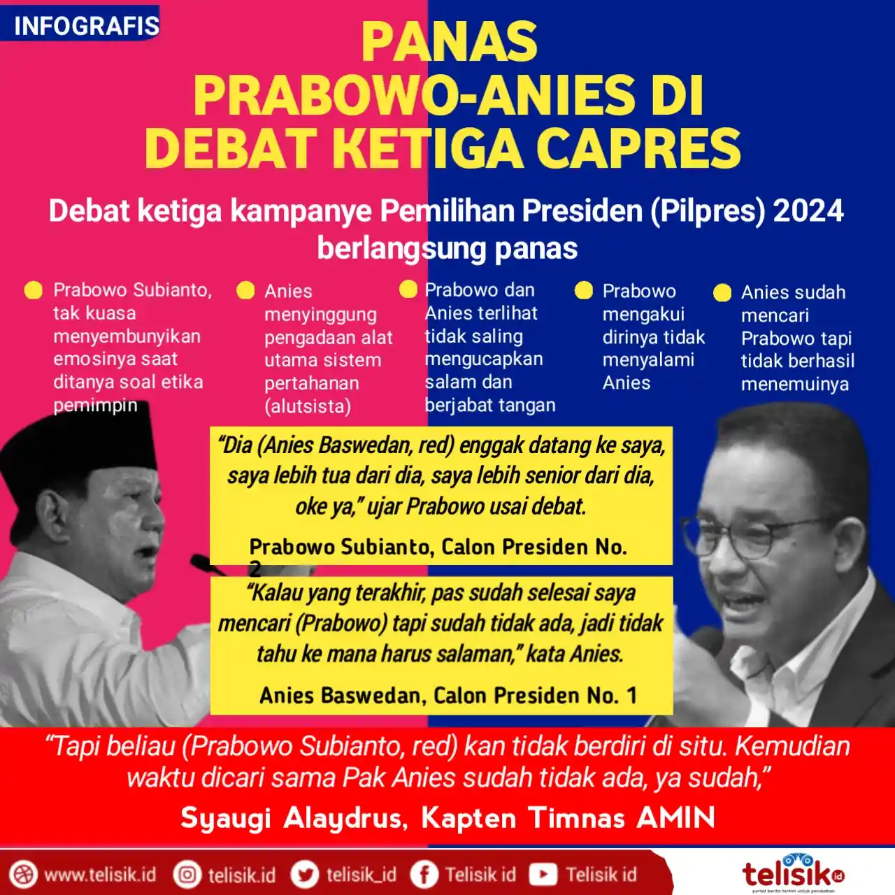 Infografis: Panas Prabowo-Anies di Debat Ketiga Capres