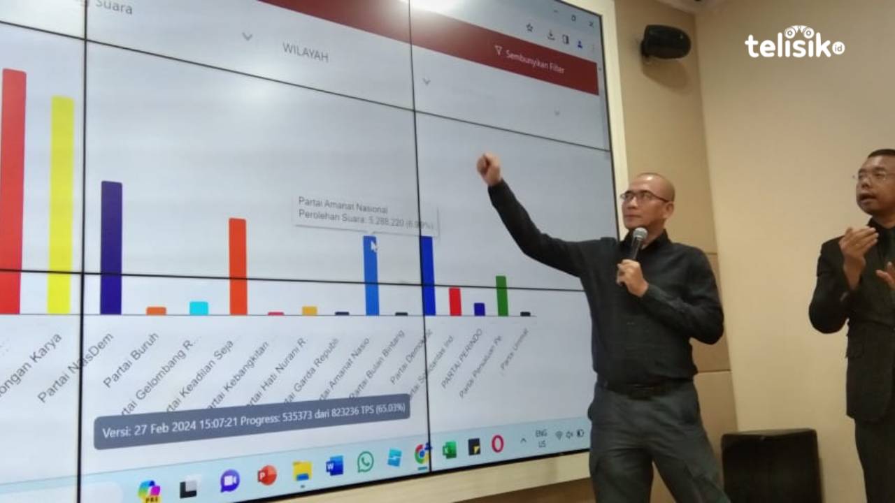 KPU dan Bawaslu Diminta Gandeng KBRI Malaysia Usut Jual Beli Surat Suara, Tujuh PPLN Diberhentikan  