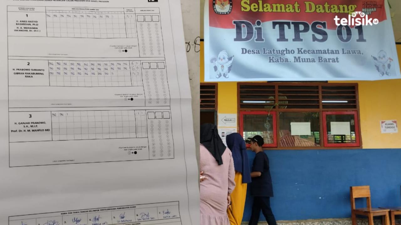 Prabowo-Gibran Unggul di TPS Pj Bupati Muna Barat