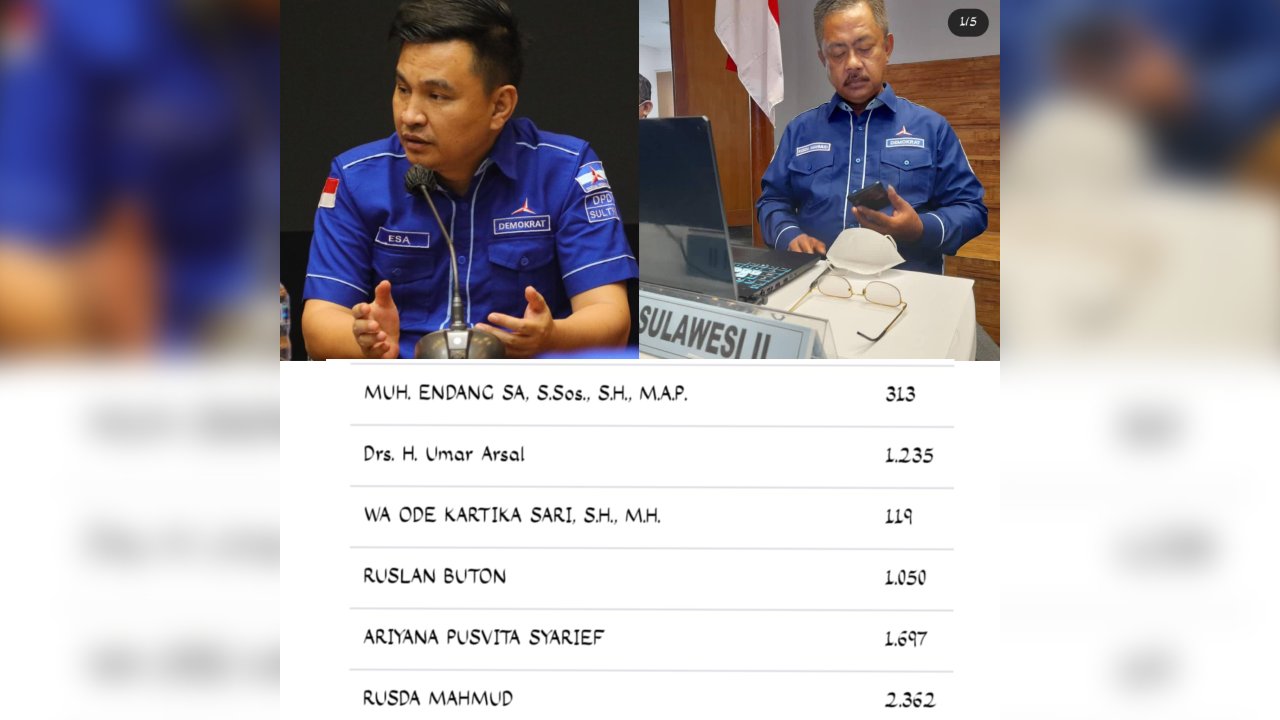 Rusda Mahmud Borong Suara Caleg DPR RI Partai Demokrat, Kalahkan Ketua Partai