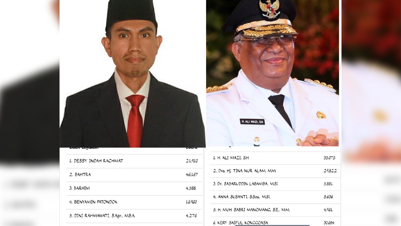 Suara Nasdem dan Gerindra Tembus 100 Ribu DPR RI, Eks Gubernur Sulawesi Tenggara Ali Mazi Ditinggal Bahtra