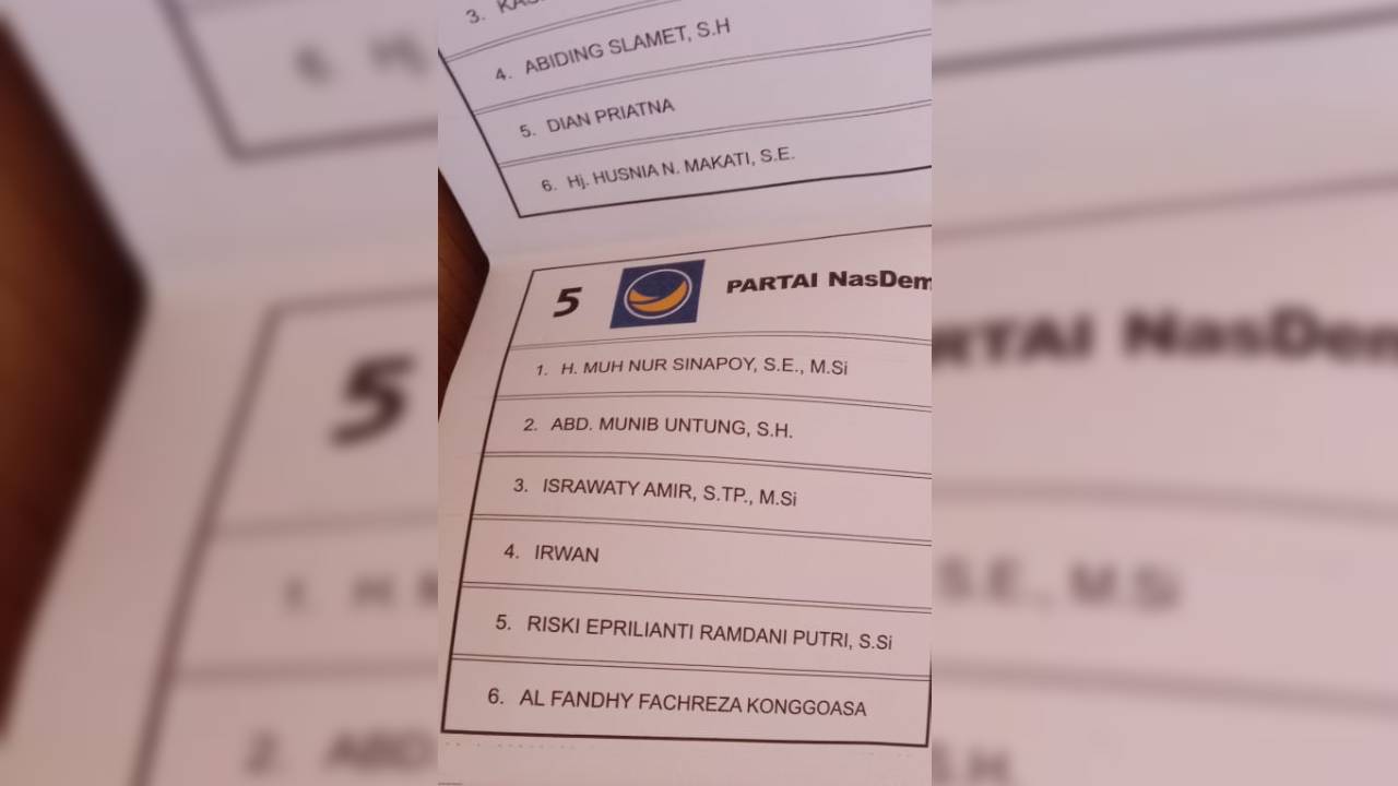 Surat Suara DPRD Sulawesi Tenggara Tertukar, Pencoblosan Dua TPS di Muna Barat Dihentikan