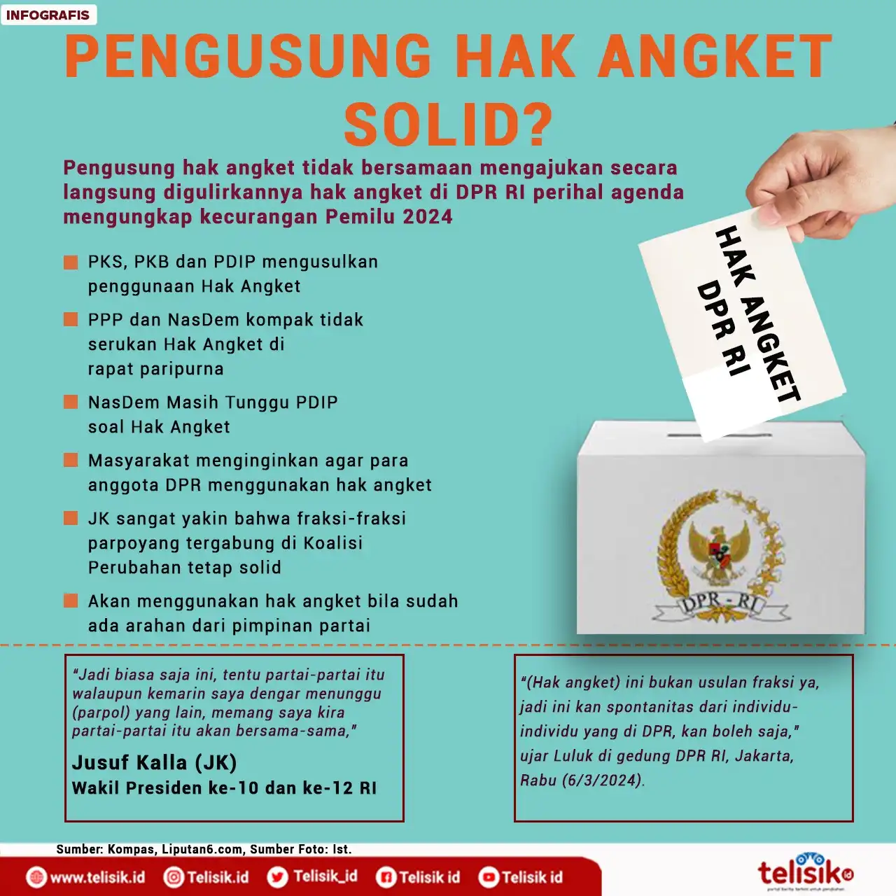Infografis: Pengusung Hak Angket Solid?