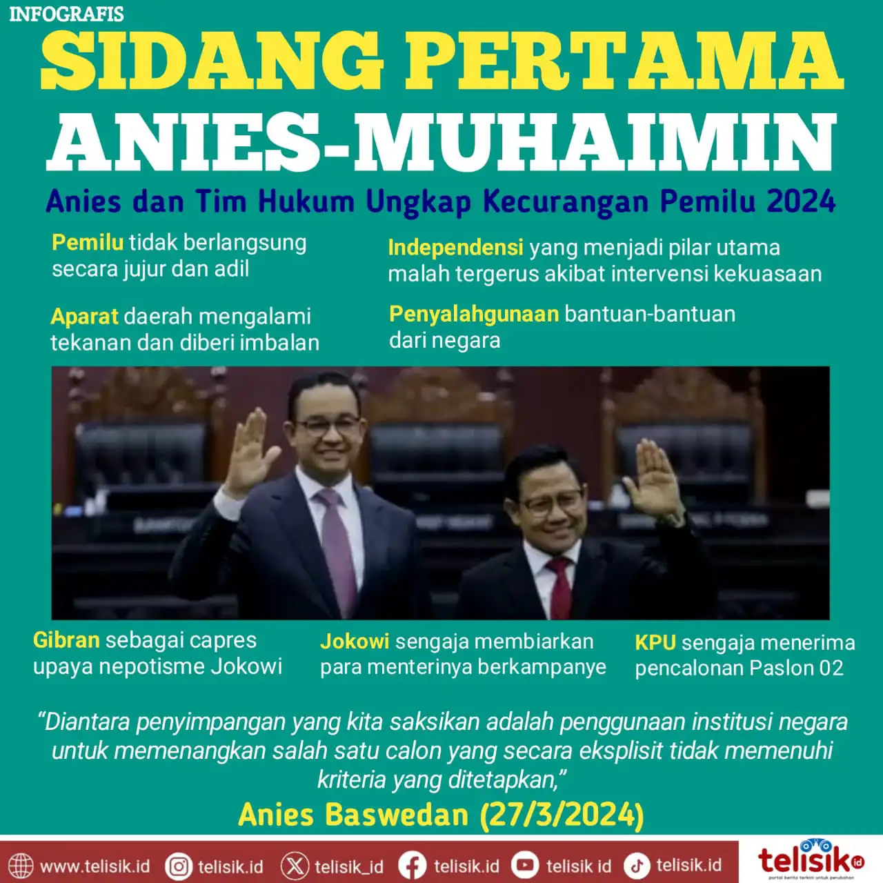 Infografis: Sidang Perdana Anies-Muhaimin, Ungkap Kecurangan Pemilu 2024