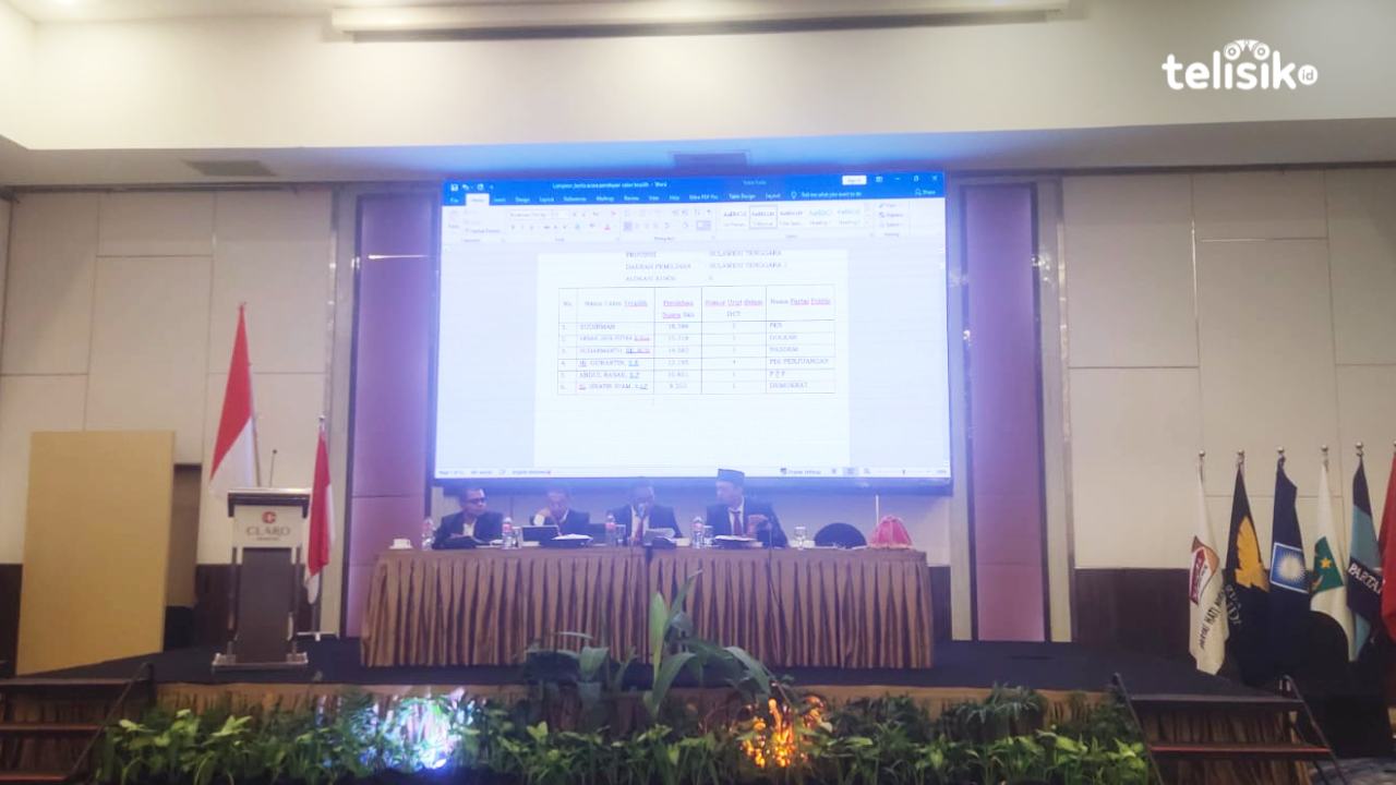 KPU Tetapkan Anggota DPRD Provinsi Sulawesi Tenggara Terpilih Periode 2024-2029