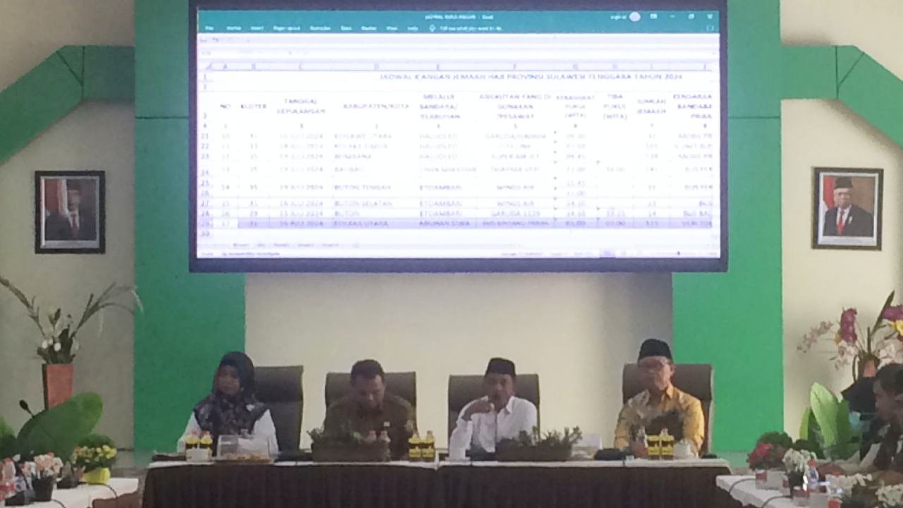 Enam Orang Jamaah Haji Asal Sultra Wafat, Berikut Datanya