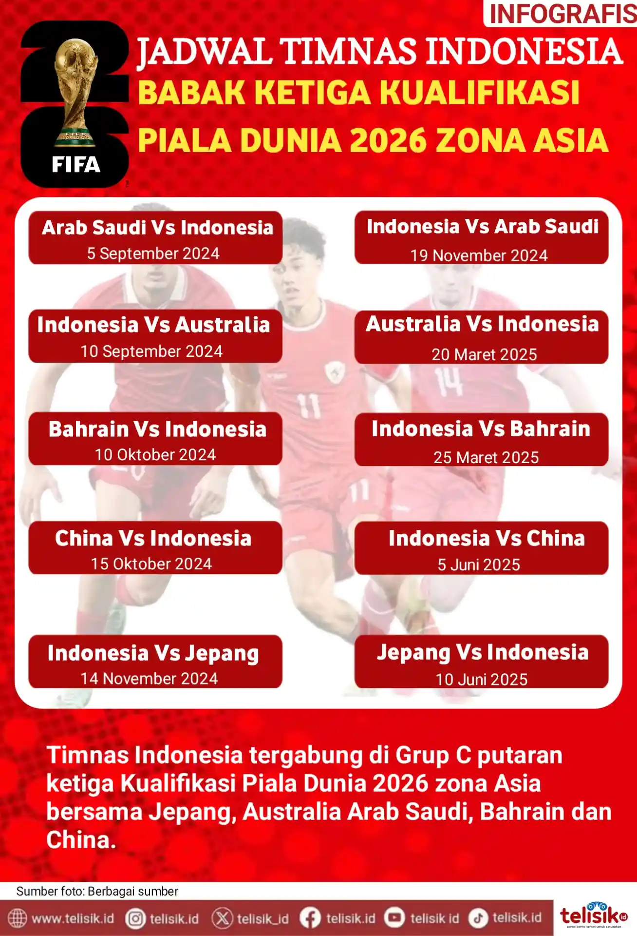 Infografis: Jadwal Timnas Indonesia Babak Ketiga Kualifikasi Piala Dunia 2026 Zona Asia 
