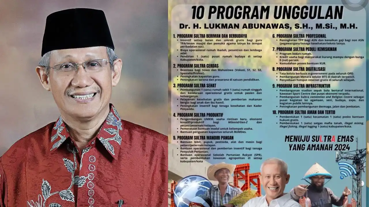 Simak 10 Program Unggulan Bacalon Gubernur Sulawesi Tenggara Lukman Abunawas