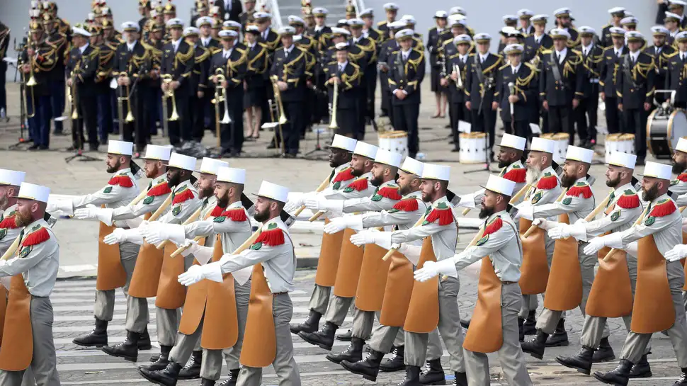 Daftar Tanggal Perayaan Kemerdekaan Negara-Negara Berdaulat di Dunia