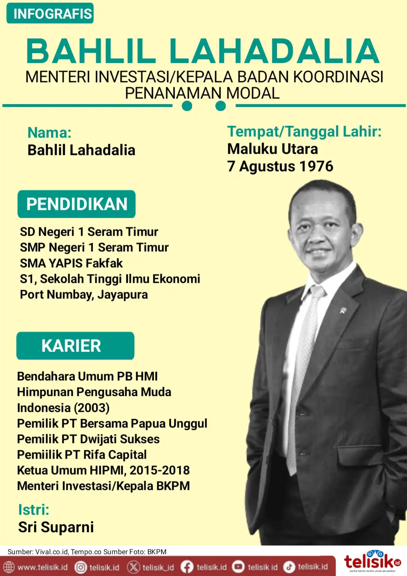 INFOGRAFIS: Diisukan jadi Calon Tunggal Ketum Golkar, Ini Profil Bahlil Lahadalia