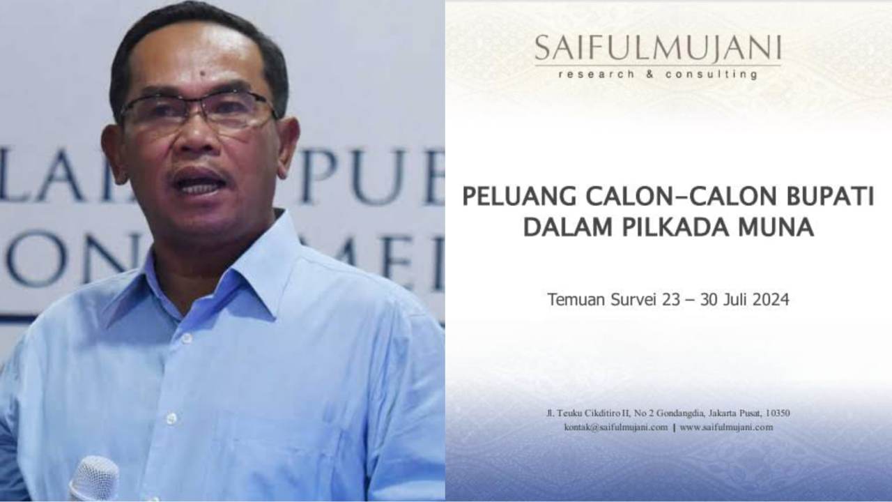 Survei SMRC, 51 Persen Pemilih di Muna Belum Tentukan Pilihan untuk Calon Bupati