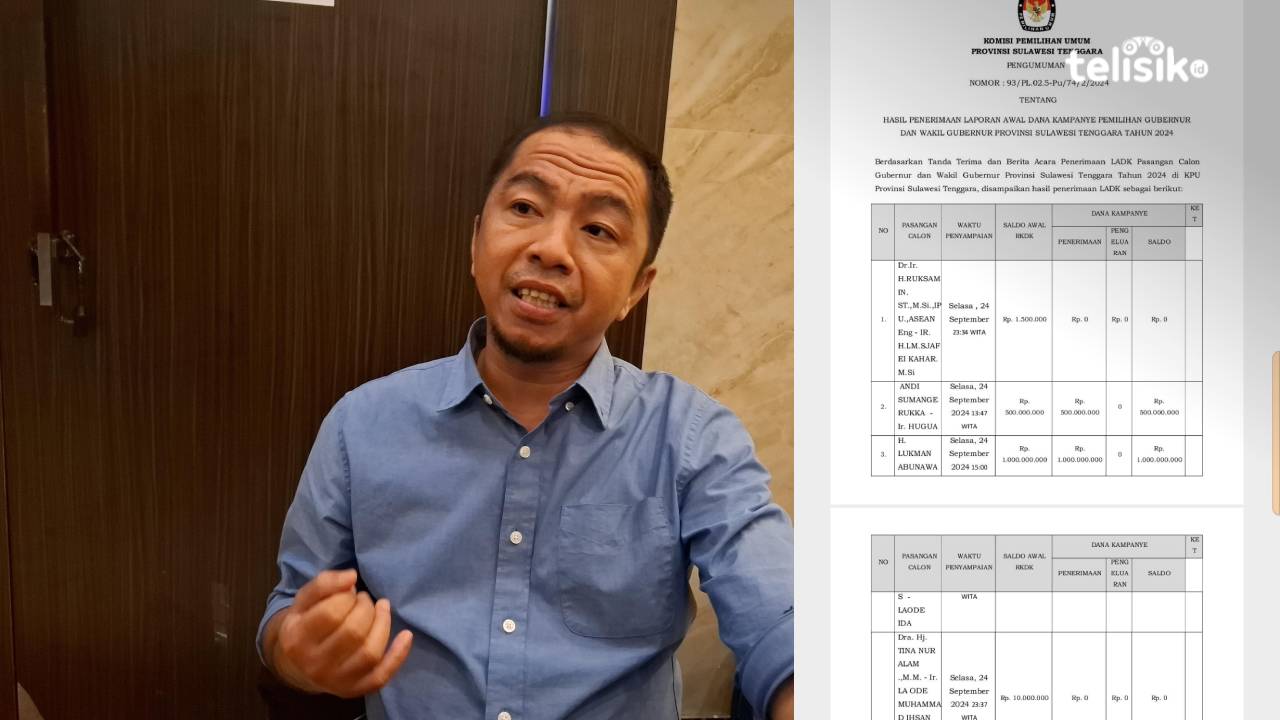 Rincian Laporan Awal Dana Kampanye Empat Paslon Gubernur dan Wakil Gubernur Sulawesi Tenggara