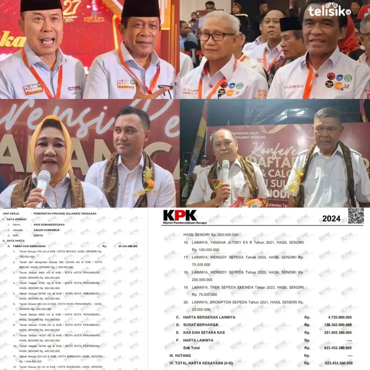 Update Terbaru Perbandingan Harta Kekayaan Empat Calon Gubernur Sulawesi Tenggara, Ini Cagub Paling Tajir