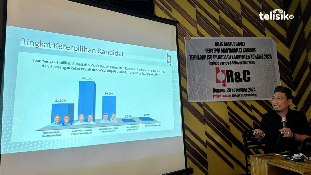 Survei Terbaru Pilkada Konawe: Rusdianto-Fachry Kian Siap Jemput Kemenangan
