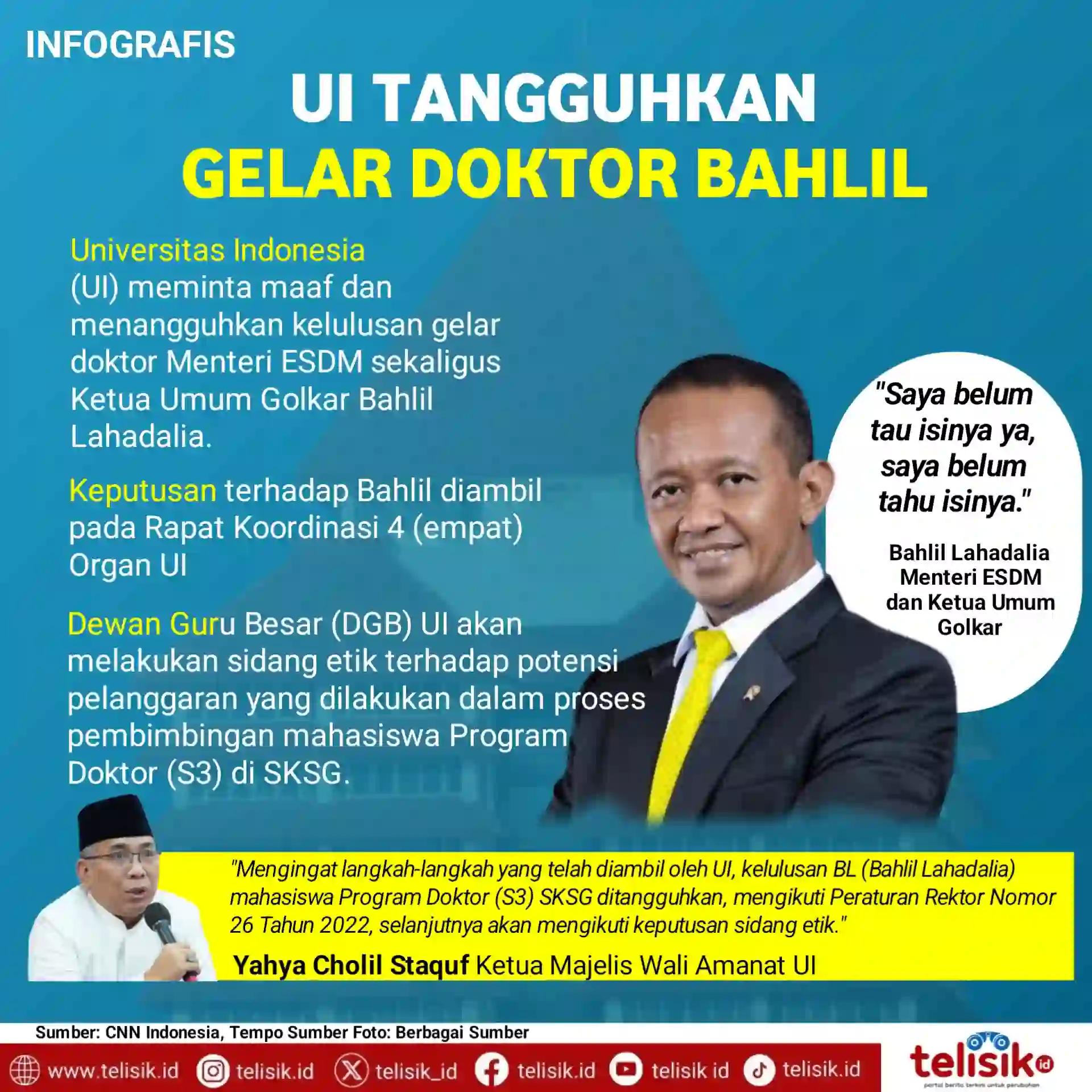 Infografis: UI Tangguhkan Gelar Doktor Bahlil