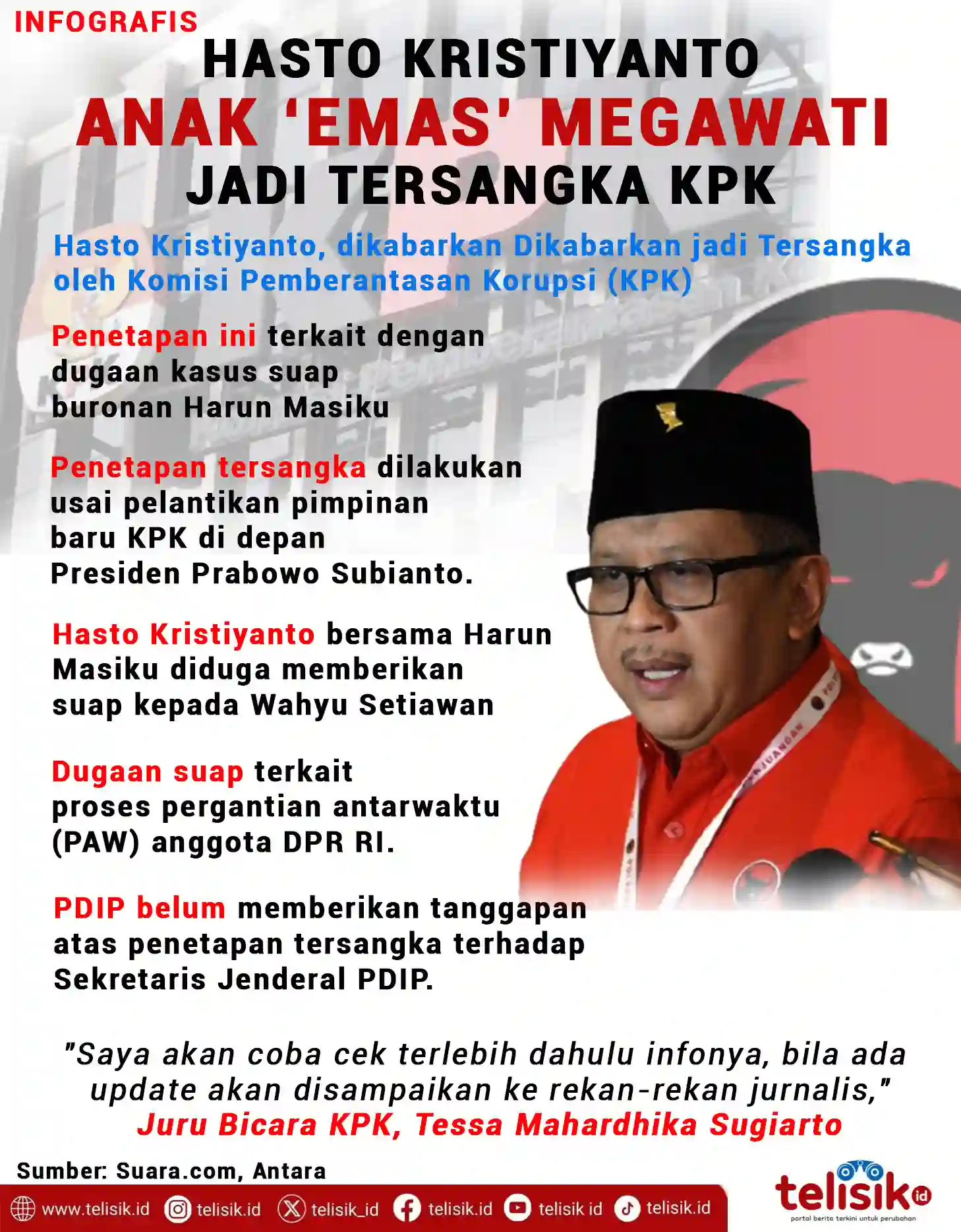 Infografis: Hasto Kristiyanto Anak 'Emas' Megawati jadi Tersangka KPK