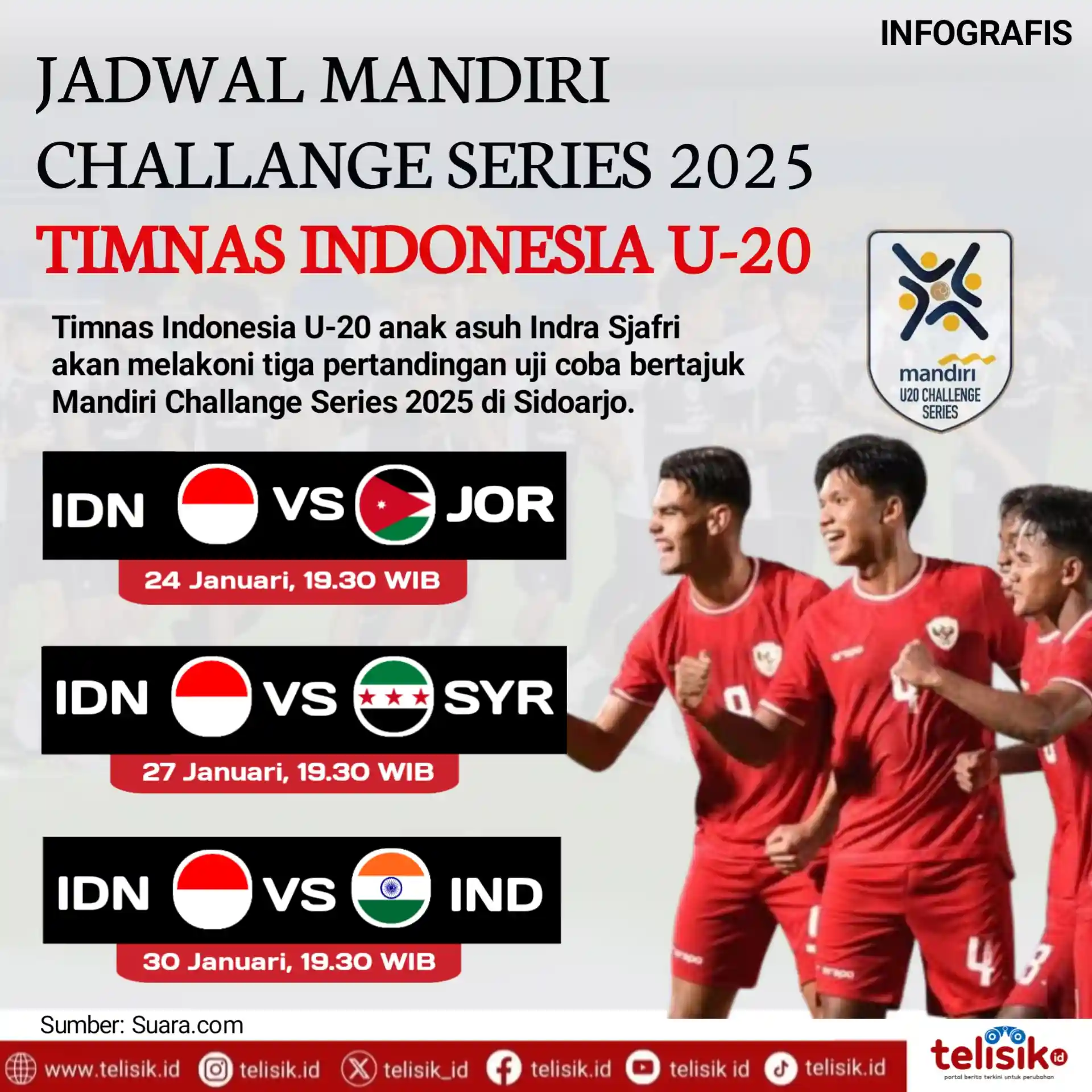 Infografis: Jadwal Pertandingan Timnas U-20 Indonesia di Mandiri U-20 Challenge Series 2025