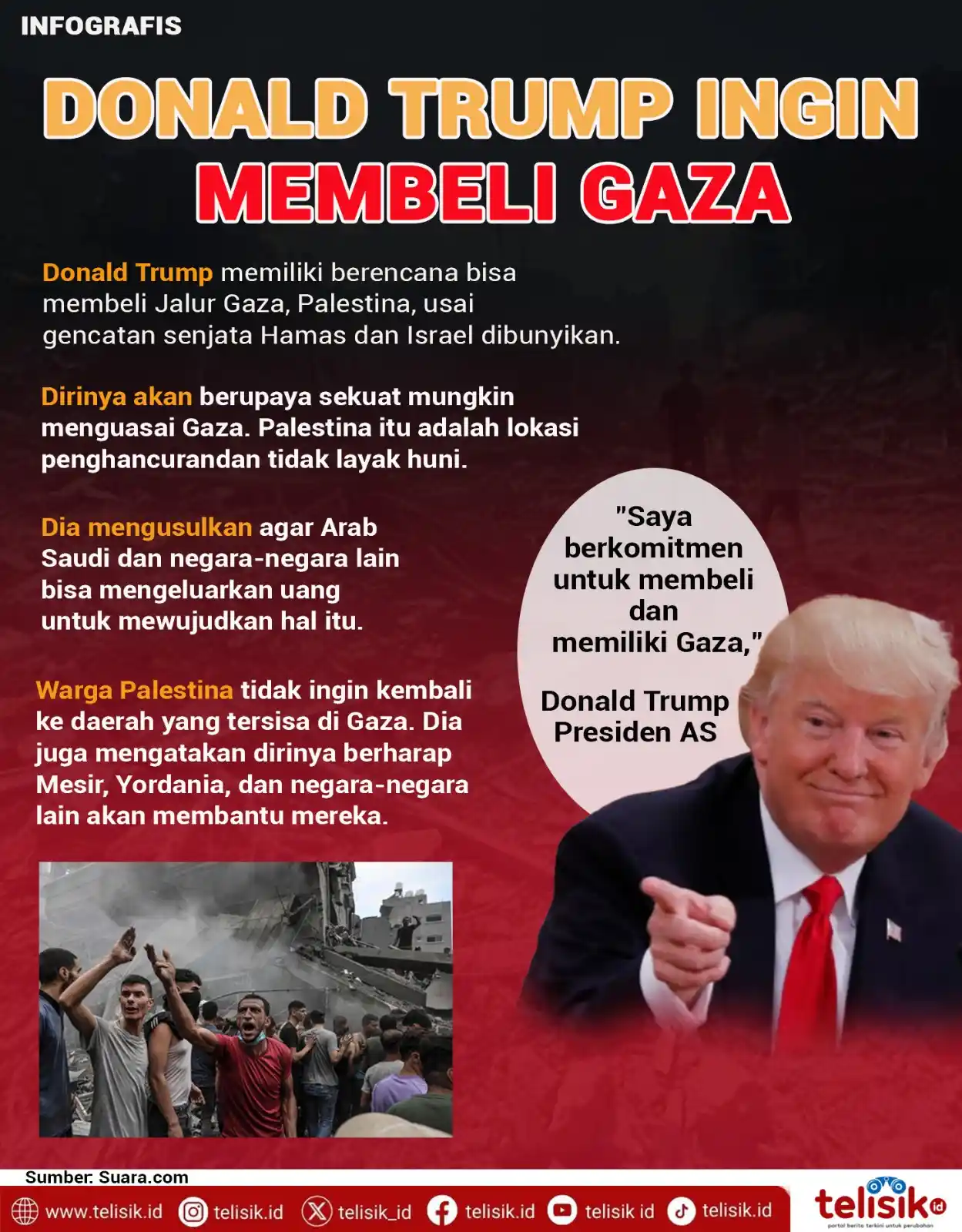 Infografis: Donald Trump Ingin Membeli Gaza