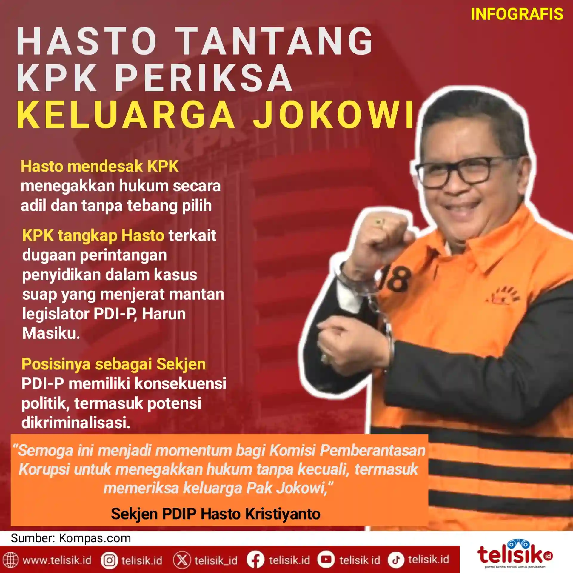 Infografis: Hasto Tantang KPK Periksa Keluarga Jokowi