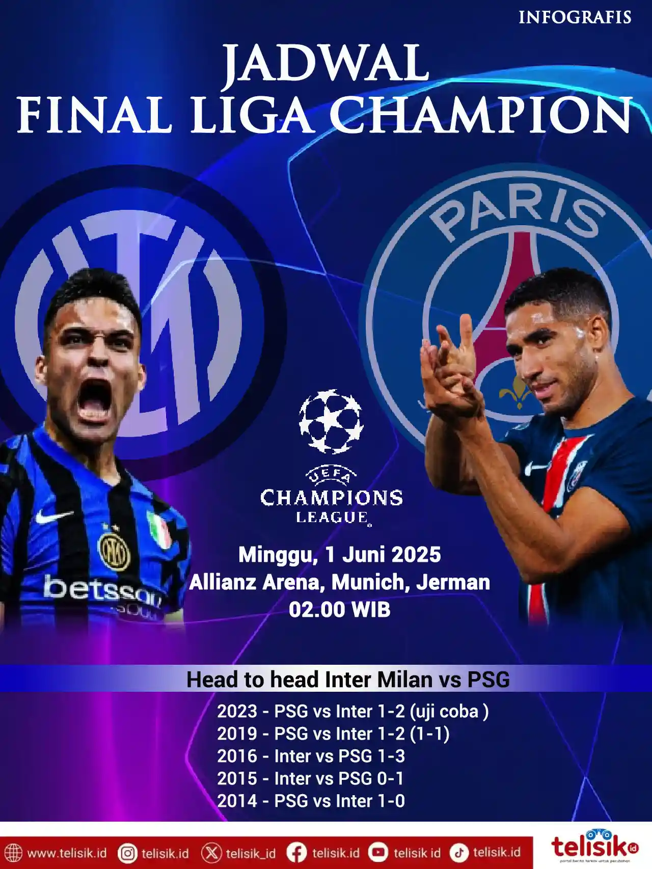 Infografis: Jadwal Final Liga Champions, Inter Milan Vs PSG