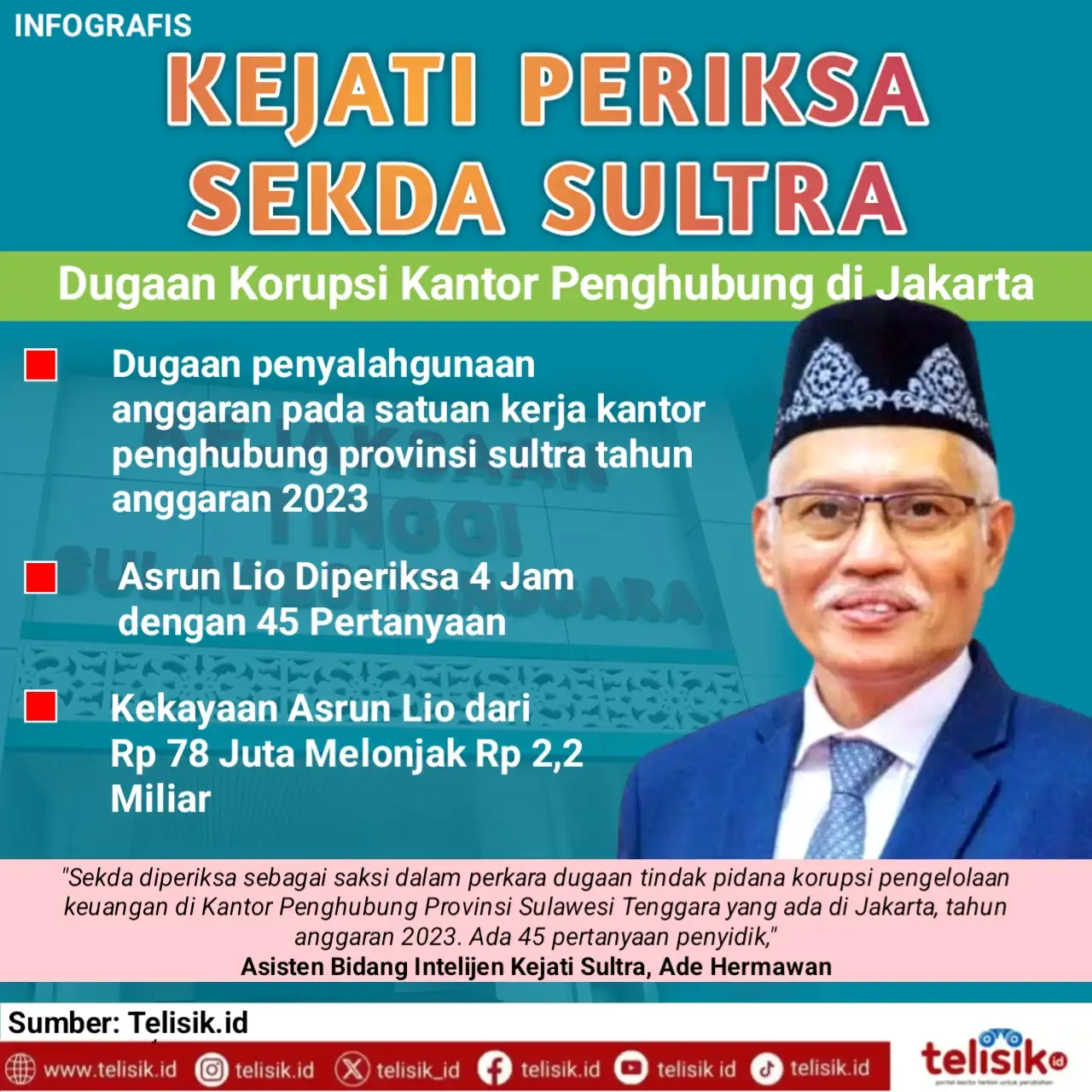 Infografis: Kejati Periksa Sekda Sultra Asrun Lio
