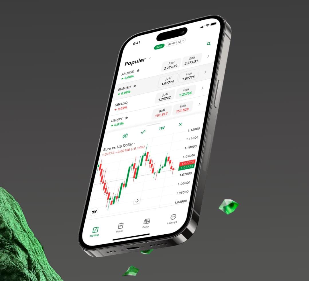 Anak Muda Indonesia Makin Melek Finansial, Ini Alasannya