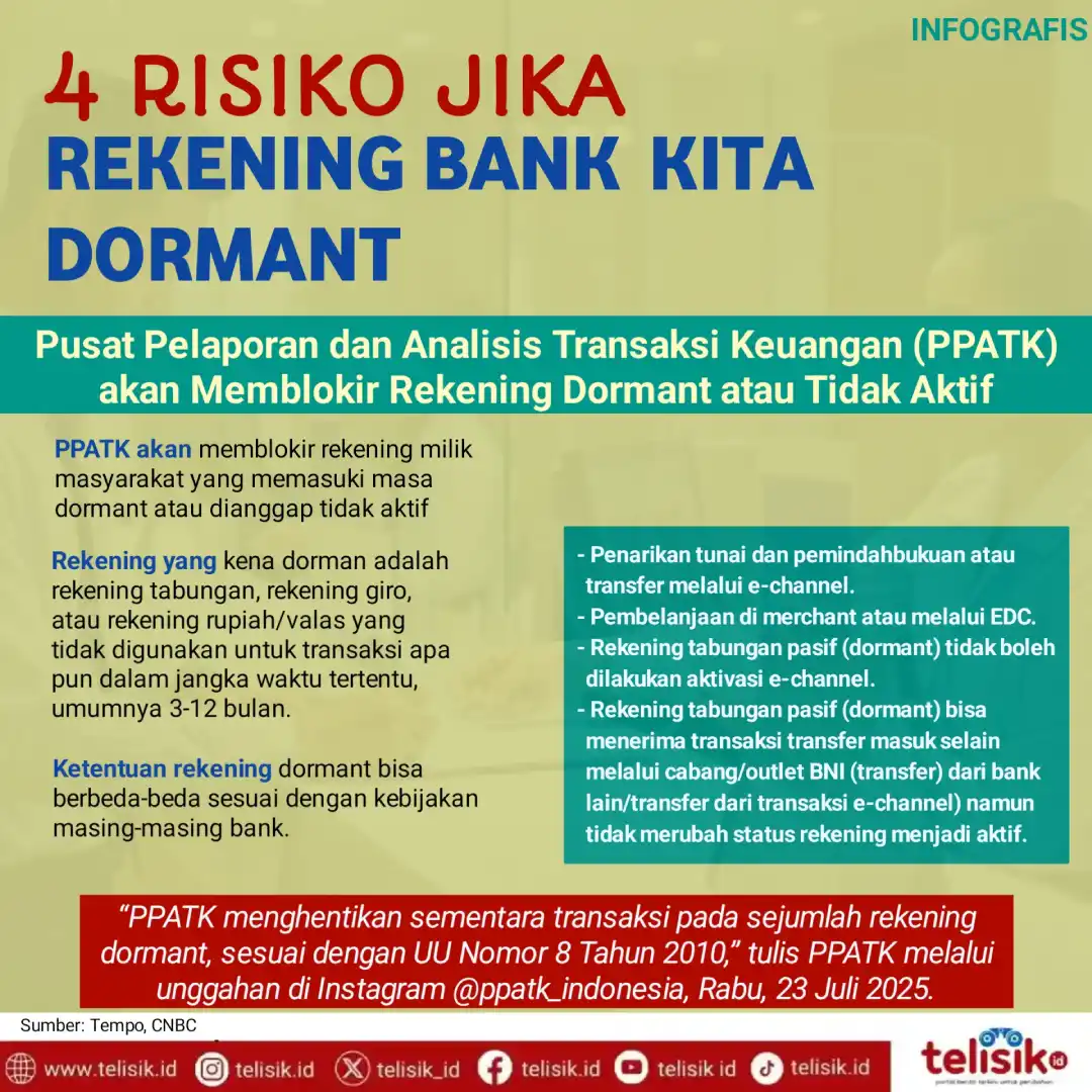 Infografis: 4 Resiko jika Rekening Bank Kita Dormant