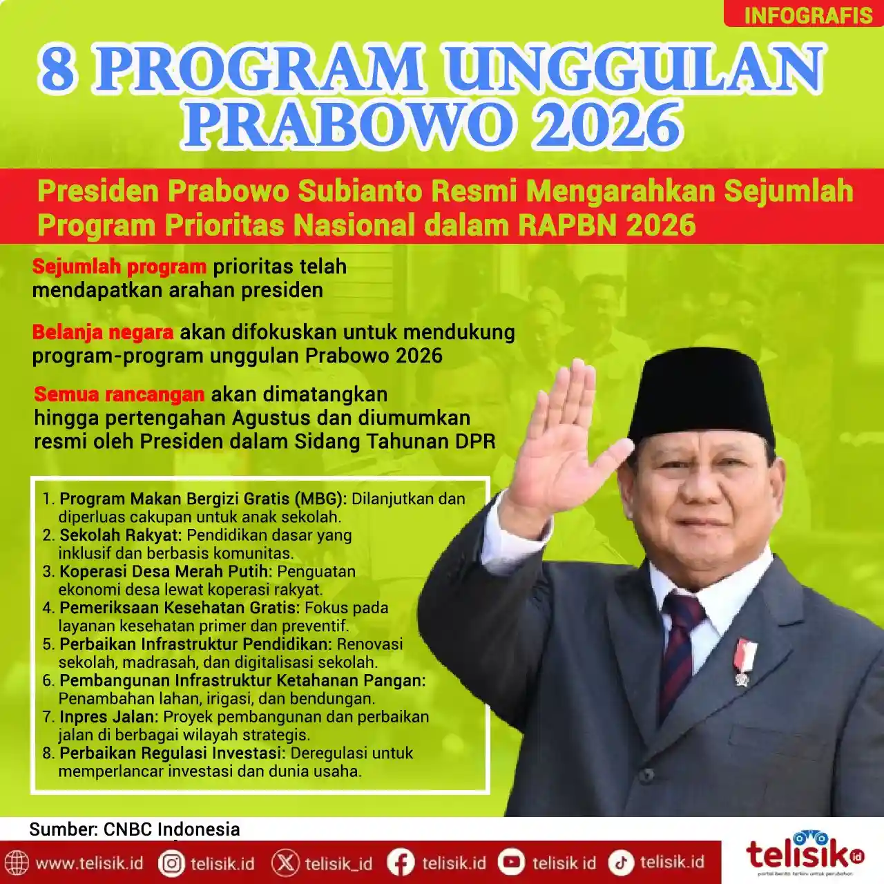 Infografis: 8 Program Unggulan Prabowo 2026