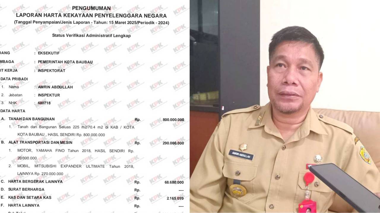 Rincian Kekayaan Kepala Inspektorat Baubau yang Kena OTT, Puluhan Juta Melejit Hampir Rp 1 Miliar