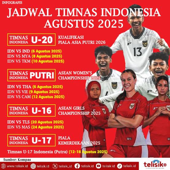 Infografis: Jadwal Timnas Indonesia Agustus 2025