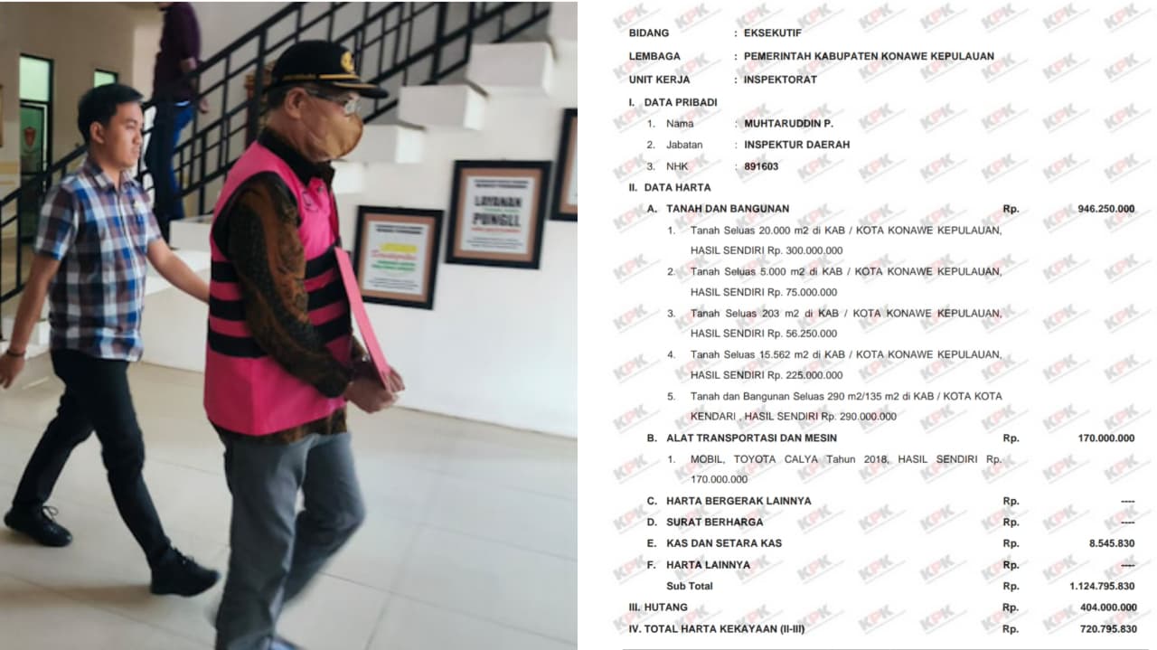 Ditetapkan Tersangka Korupsi Miliaran, Segini Rincian Harta Kekayaan Ratusan Juta Kepala Inspektorat Konawe Kepulauan
