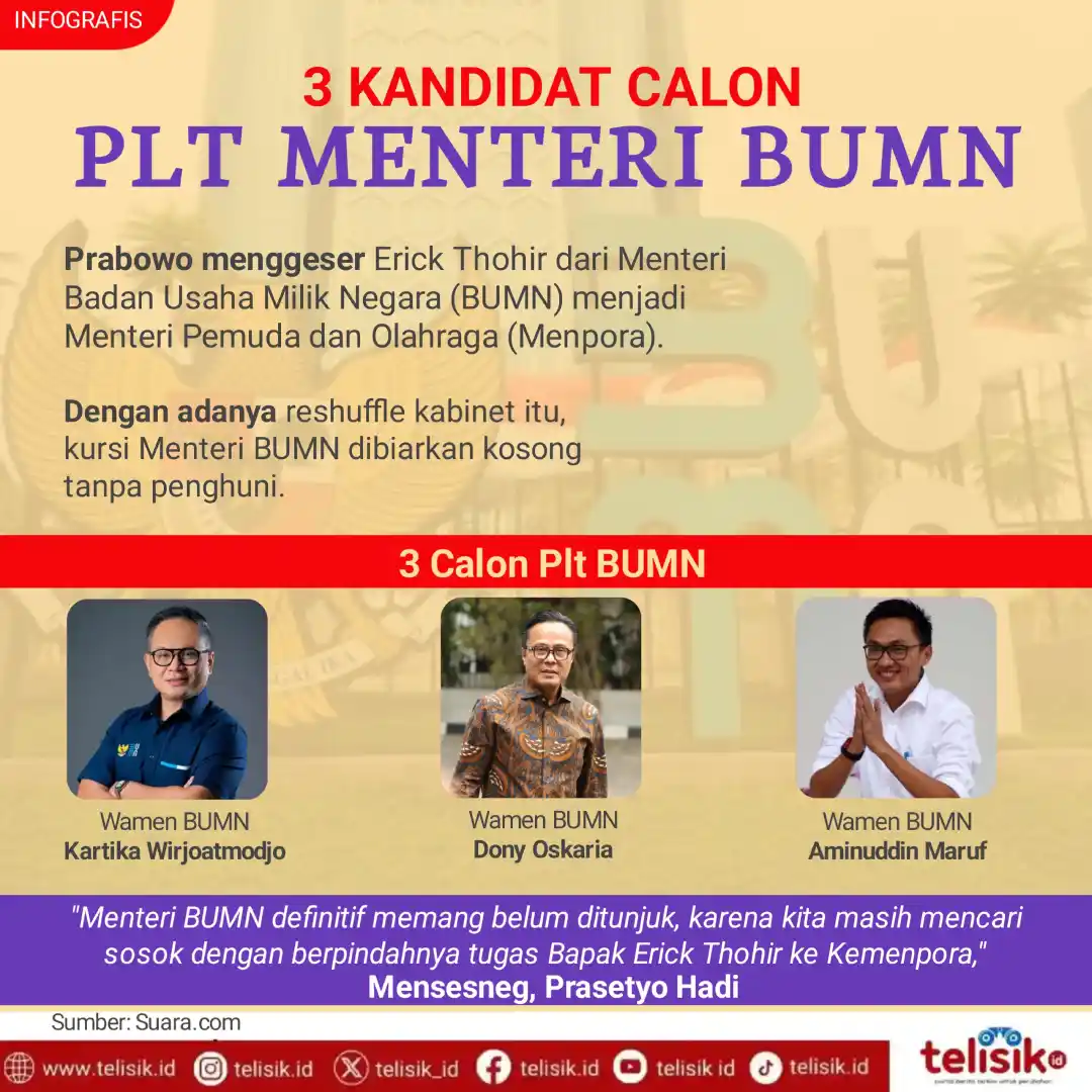 Infografis: 3 Kandidat Calon Plt Menteri BUMN