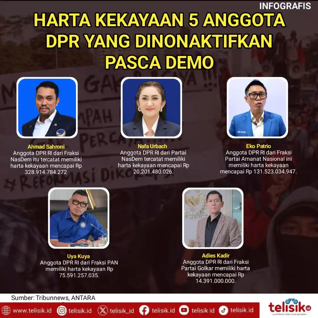 Infografis: Harta Kekayaan 5 Anggota DPR RI yang Dinonaktifkan Usai Demo