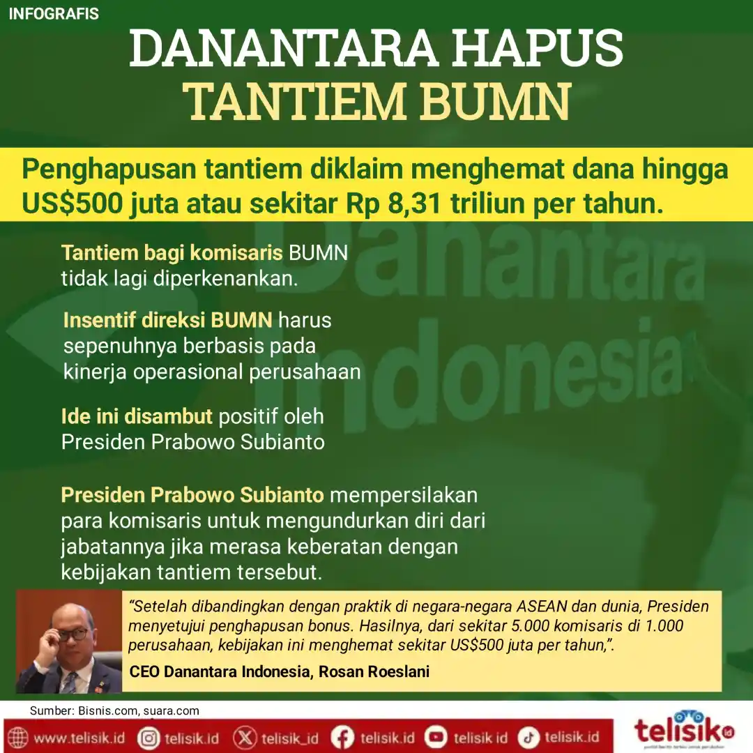 Infografis: Danantara Hapus Tantiem BUMN