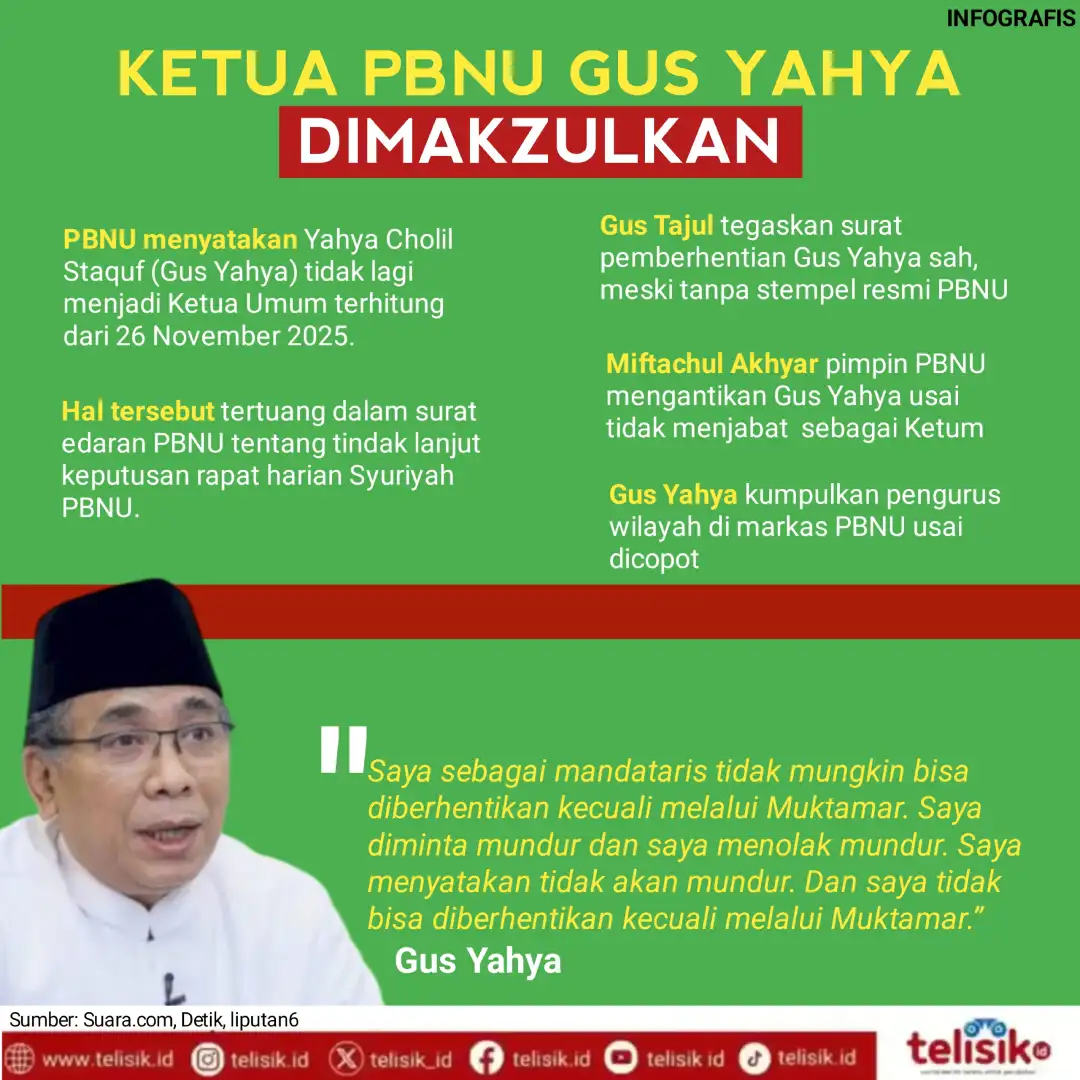 Infografis: Ketua PBNU Gus Yahya Dimakzulkan