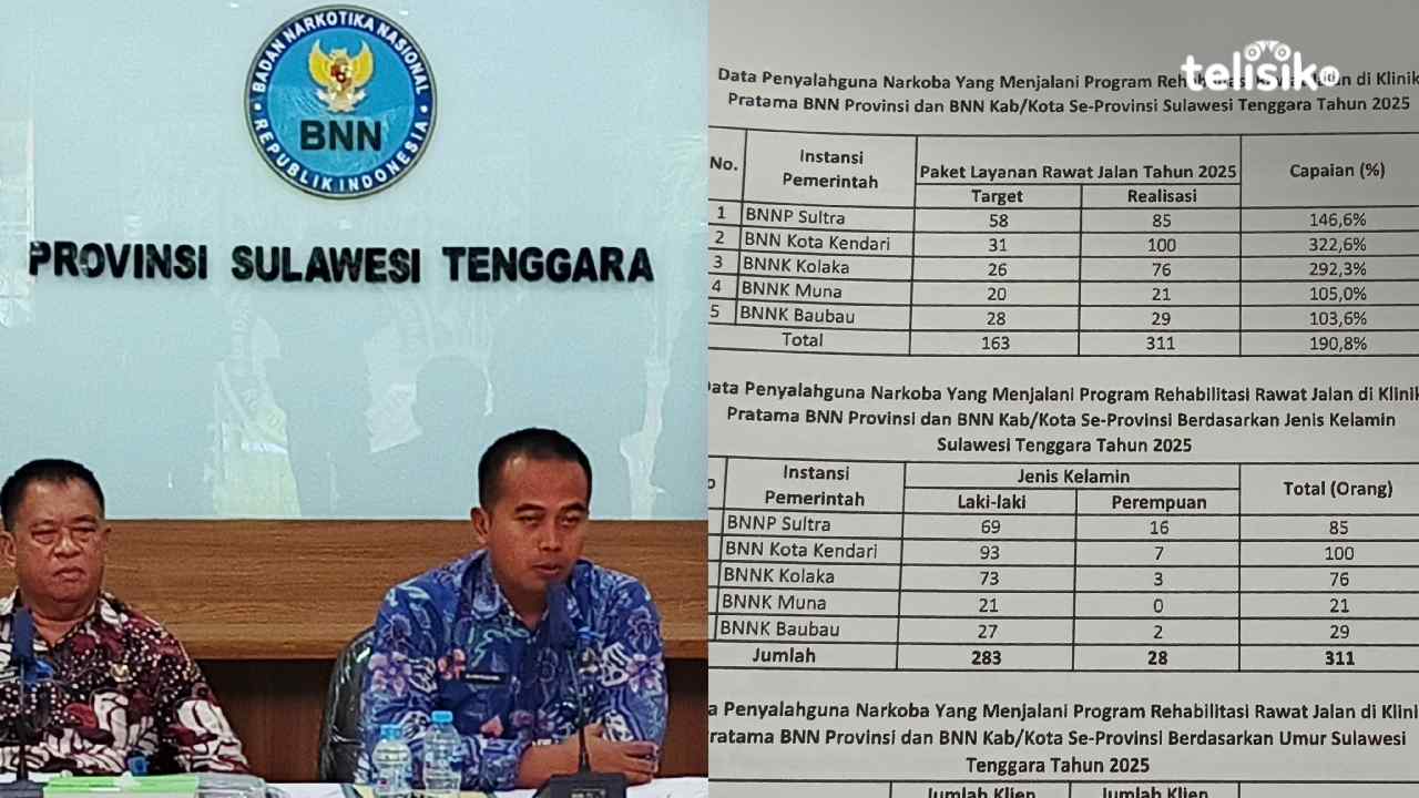 BNNP Sultra Lampaui Target Layanan Rehabilitasi Narkotika Sepanjang 2025