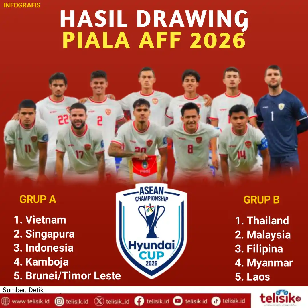 Infografis: Hasil Drawing Piala AFF 2026