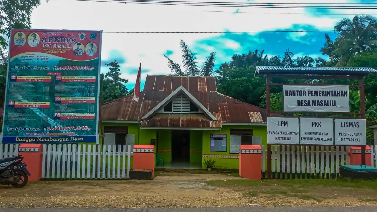 Dua Bacakades Masalili Muna Mundur, Desk Pilkades PAW Tunggu Laporan PPKD