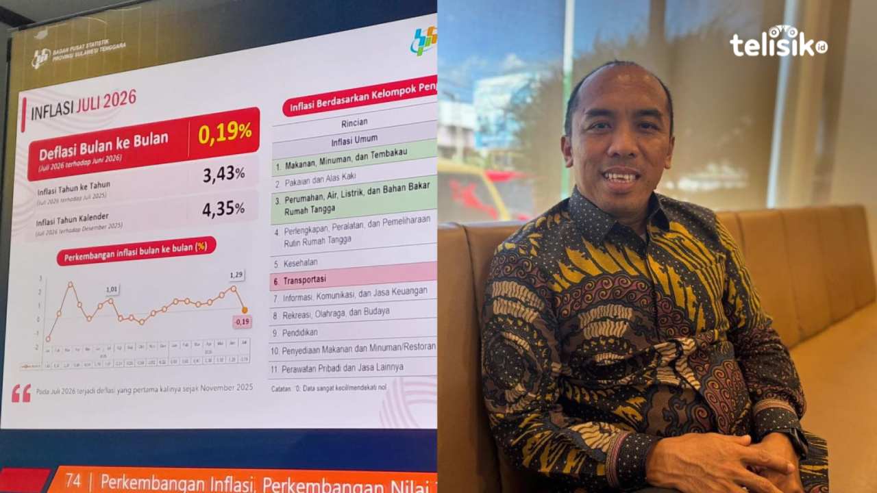 Inflasi Sultra Masih Melandai, Pemerintah Disarankan Lakukan Pendekatan Heterogen
